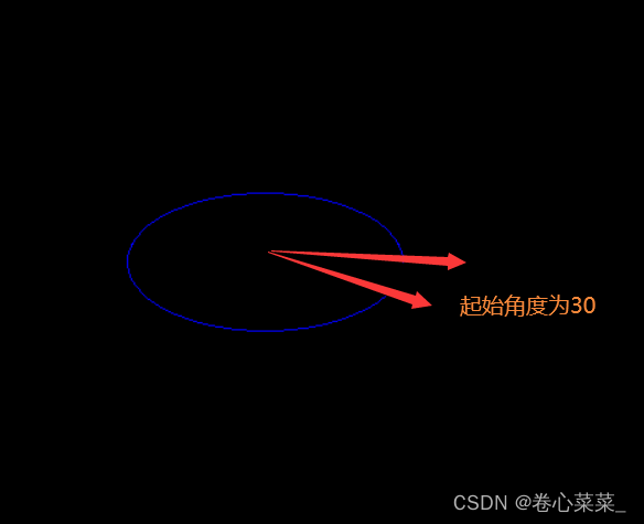 opencv做绊线计数 opencv画线段_opencv_02