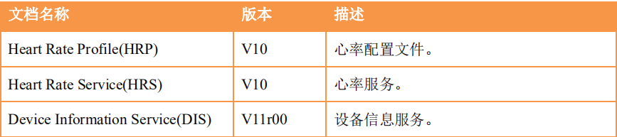 wireshark蓝牙广播包 分析 蓝牙ble接收广播数据_初始化_23