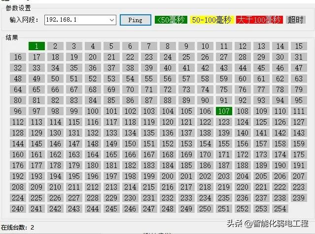 keepalived 监控多个端口 实现IP自动飘逸 1000个监控ip怎么设置_anydesk地址显示0怎么办_02