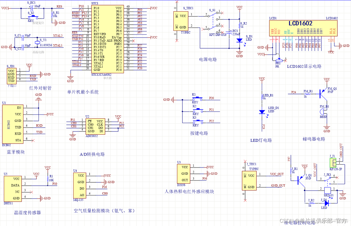 单片机监控系统总体框图 基于单片机的环境监控_stm32_04