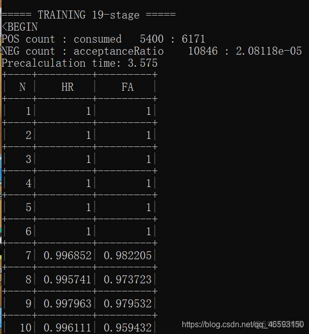 OpenCV级联分类器训练与使用 opencv训练分类器生成xml_OpenCV级联分类器训练与使用_08