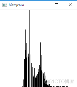 OPENCV灰度重心 opencv灰度变换_OPENCV灰度重心_06