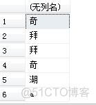 sqlserver 倒序索引 sql倒叙_SQL_07