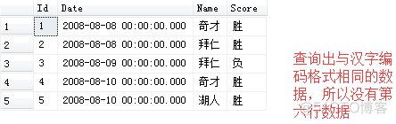 sqlserver 倒序索引 sql倒叙_字段_09