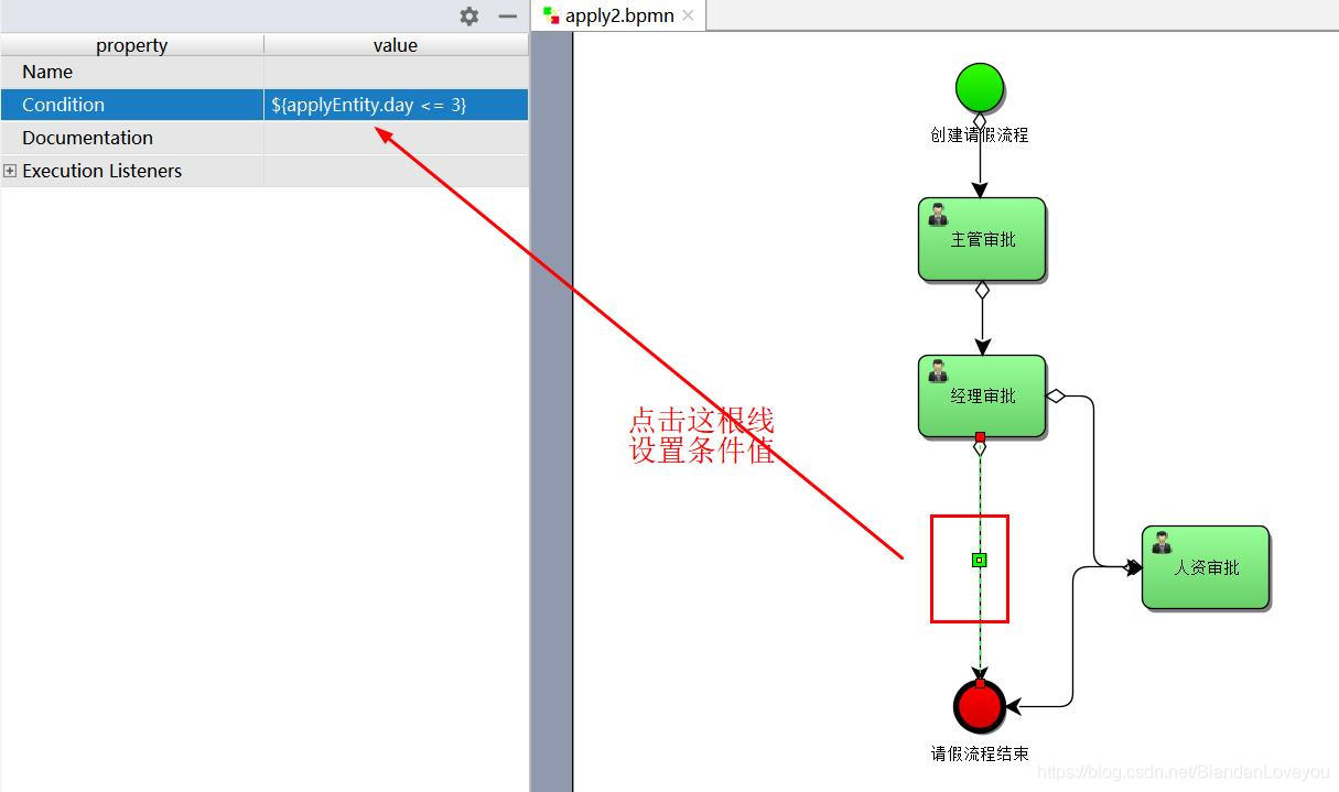 springboot整合activiti 自动创建表 springboot activiti7_变量名_04