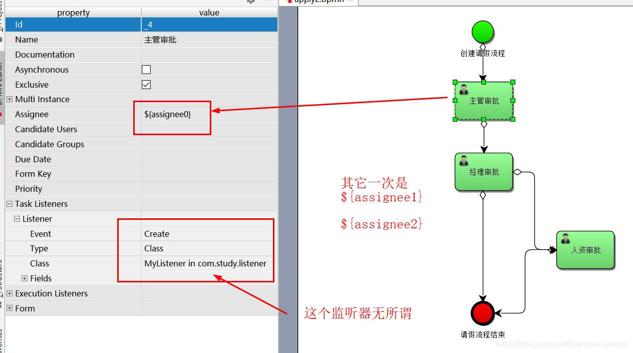 springboot整合activiti 自动创建表 springboot activiti7_Activiti_06