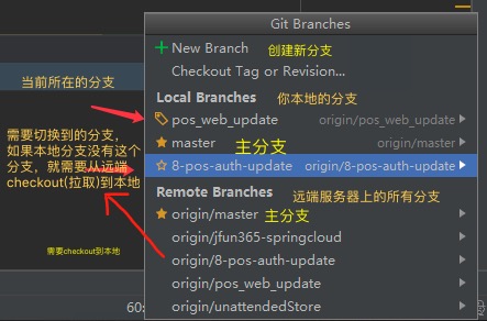 idea gitlab 拉取新分支 idea git拉取代码_ide_11