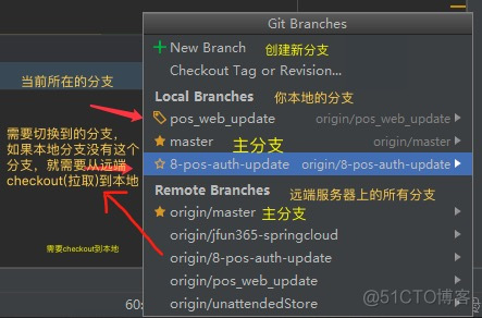 idea gitlab 拉取新分支 idea git拉取代码_ide_11