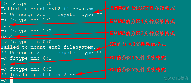 UBOOT spi emmc 双启动 uboot emmc命令_环境变量_15