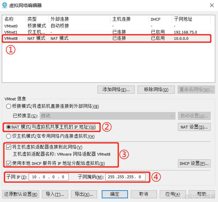 linux 虚拟网卡 vlan linux虚拟网卡怎么配置_虚拟网络_05