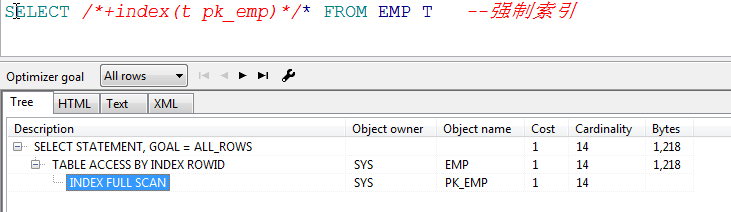 JPQL强制索引 oracle 强制索引写法_oracle_04