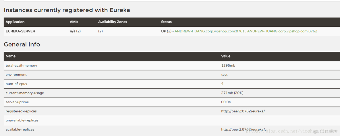 分布式配置中心 springmvc spring cloud分布式部署_eureka_03