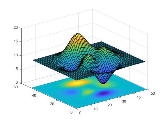 matlab 函数中的imagesc matlab中的image函数怎么用_图像处理_08