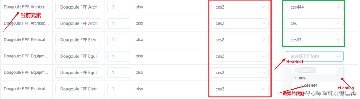 element table汇总 element table select_elementui_02