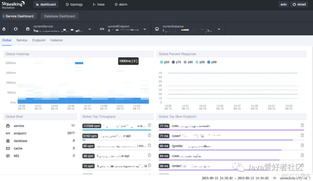 skywalking6 制作镜像 skywalking jvm_github