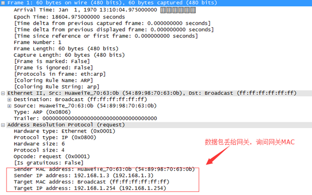 J3C Vxlan ARP广播抑制 arp广播功能_J3C Vxlan ARP广播抑制_11