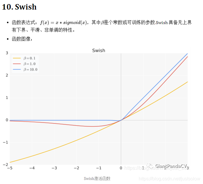 激活函数在支持向量机中的应用 激活函数的主要作用_机器学习_15