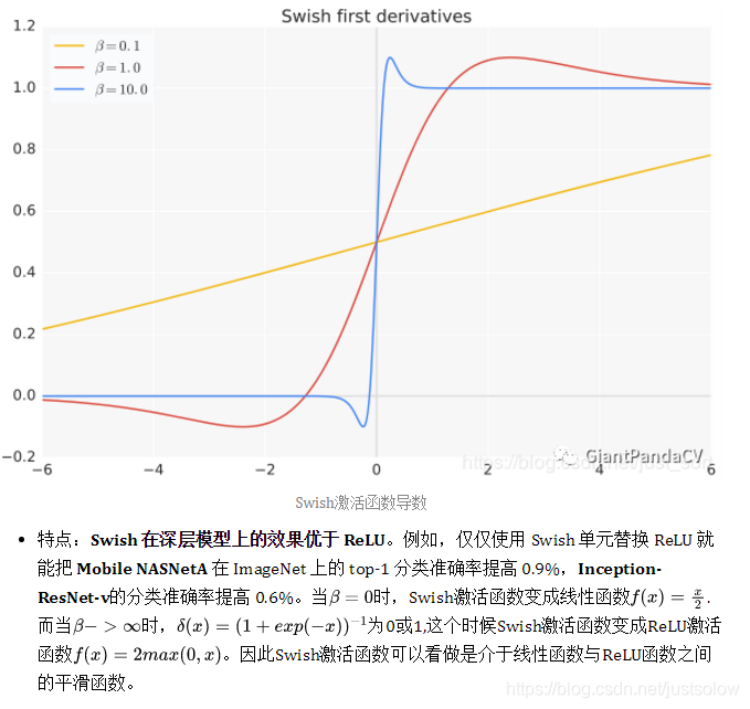 激活函数在支持向量机中的应用 激活函数的主要作用_深度学习_16