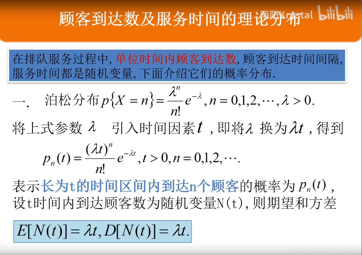 泊松分布生成模型 泊松分布建模_泊松分布生成模型_06