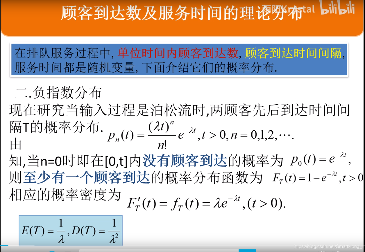 泊松分布生成模型 泊松分布建模_泊松分布生成模型_08