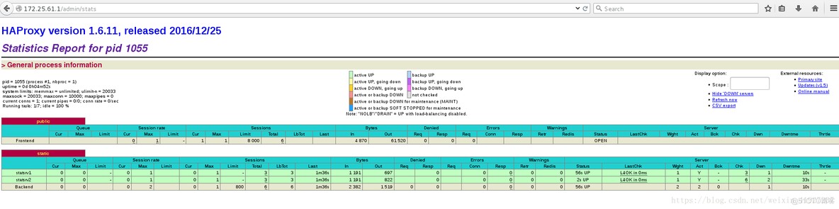 haproxy tcp长链接配置 haproxy tcp check_vim