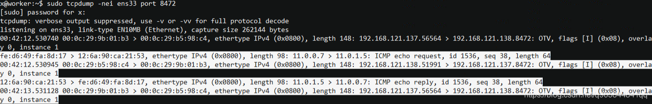 K8S 网络插件 Underlay IPVLAN k8s网络插件原理_kubernetes_13