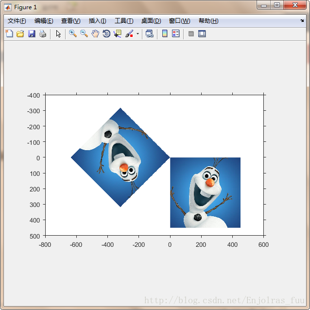 matlab的APPdesigner 的坐标区在imagesc 显示图像不能占满坐标区 matlab中的图像坐标系统_封装_04