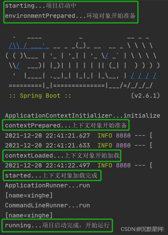 监听Jenkins构建 java监听机制_spring boot_11