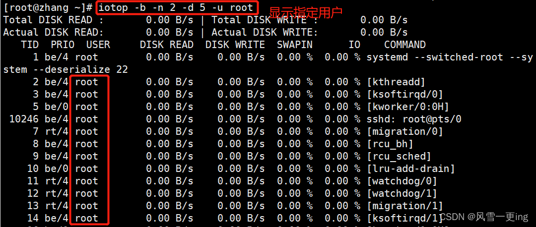 iotop 命令解析 iotop详解_iotop 命令解析_04