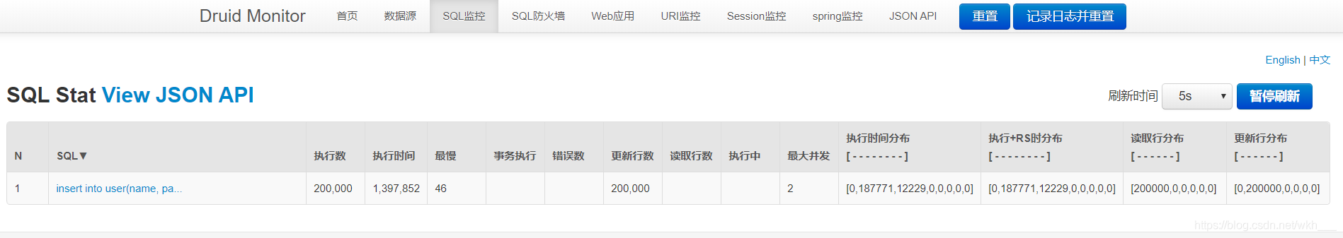 druid监控数据持久化 druid监控sql_java_05