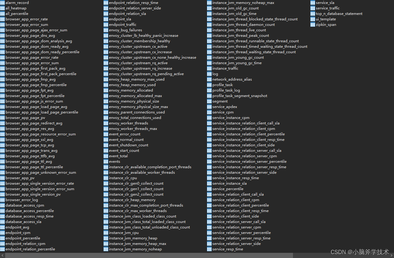 skywalking 镜像制作 skywalking js,skywalking 镜像制作 skywalking js_apache_11,第11张