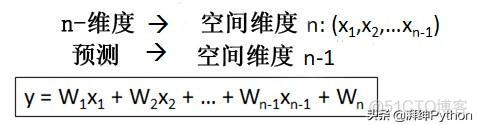 受约束回归分辨无约束模型 受约束回归的基本原理_数据_07