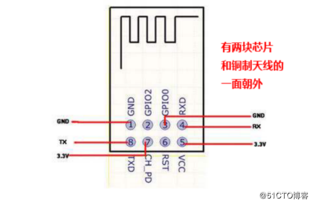 esp32 控制继电器 esp01控制继电器_开发板_05