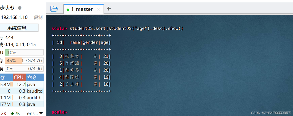 6千万数据 postgresql 查询很慢 sparksql千万数据秒查_SQL_22