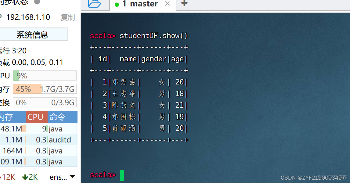 6千万数据 postgresql 查询很慢 sparksql千万数据秒查_SQL_26