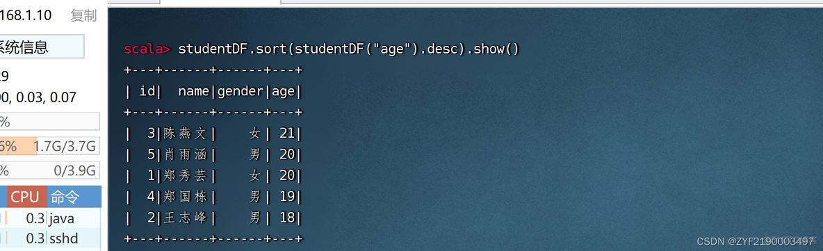 6千万数据 postgresql 查询很慢 sparksql千万数据秒查_大数据_38