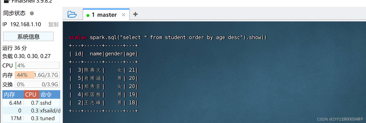 6千万数据 postgresql 查询很慢 sparksql千万数据秒查_大数据_54