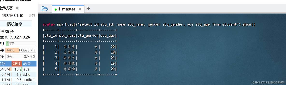 6千万数据 postgresql 查询很慢 sparksql千万数据秒查_spark_56