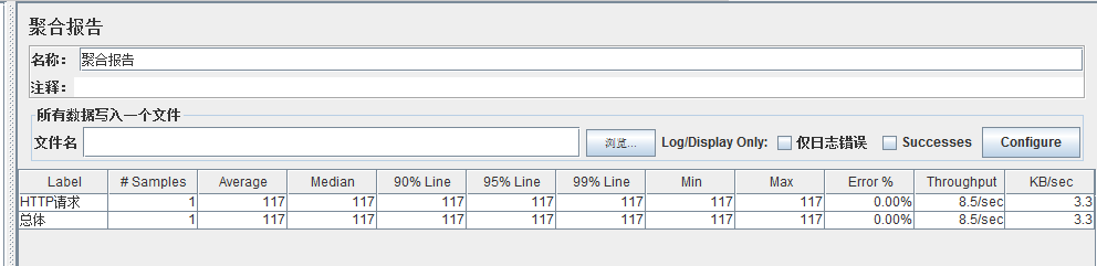 压测springboot接口测试代码怎么写 http接口压测_线程组_13