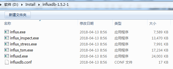 influxdb创建prometheus用户 influxdb默认用户名和密码,influxdb创建prometheus用户 influxdb默认用户名和密码_数据库_02,第2张