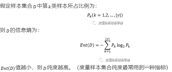 决策树回归matlab 决策树回归原理,决策树回归matlab 决策树回归原理_决策树回归matlab_02,第2张