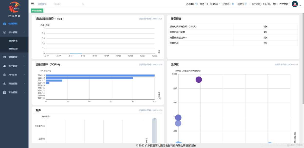 物联网运维管理体系 物联网平台运营管理_网络层