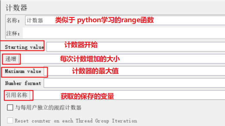 istio常用监控指标 用户监控指标_业务流程