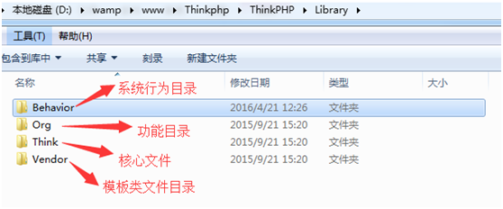 tp框架k3s nginx tp3.2框架,tp框架k3s nginx tp3.2框架_tp框架k3s nginx_04,第4张