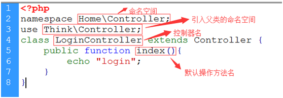 tp框架k3s nginx tp3.2框架,tp框架k3s nginx tp3.2框架_tp框架k3s nginx_17,第17张