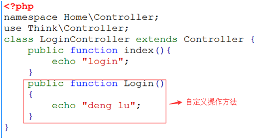 tp框架k3s nginx tp3.2框架,tp框架k3s nginx tp3.2框架_实例化_18,第18张