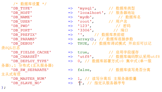 tp框架k3s nginx tp3.2框架,tp框架k3s nginx tp3.2框架_数据_50,第50张