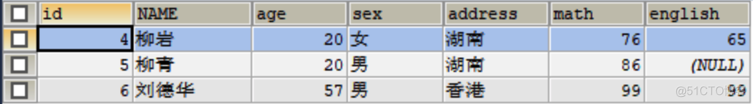 db2数据库sql分页查询 db2 sql分组查询_mysql_07