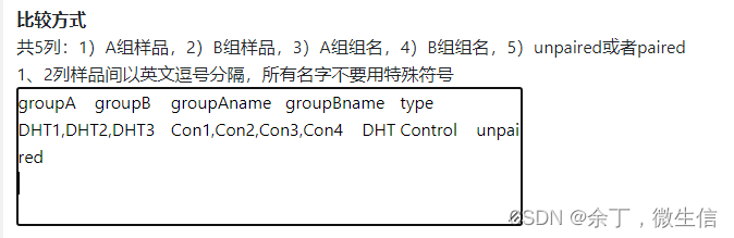 DESeq2 两两之间相关分析 deseq2差异表达分析结果_前端_05