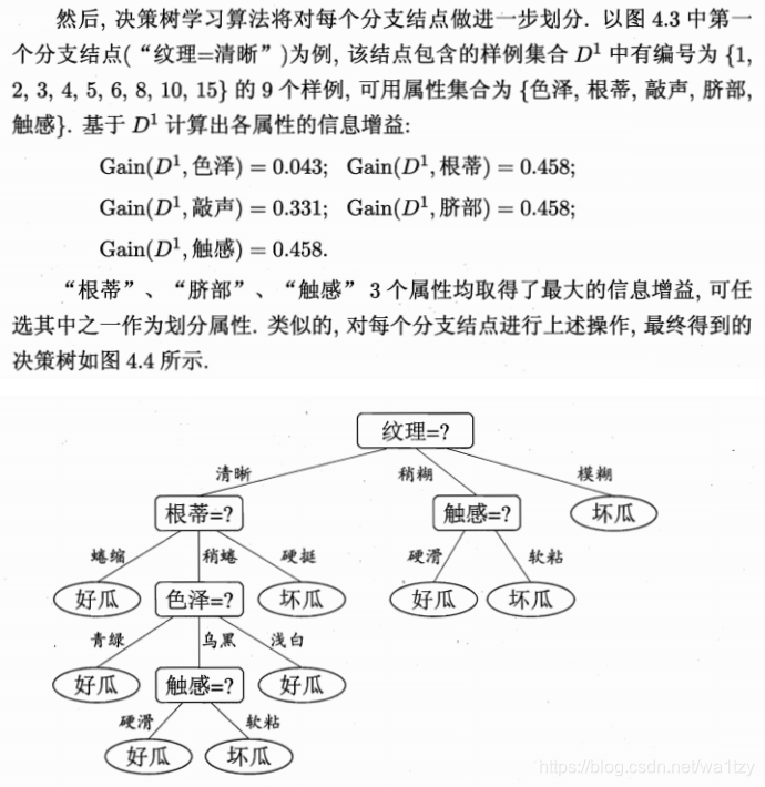 决策树回归 和 随机森林 决策树和回归树_人工智能_15